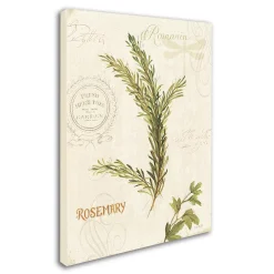 Trademark Fine Art Aromantique II Canvas Wall Art -Kohl's Sales 2624921 ALT2