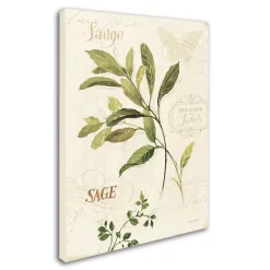 Trademark Fine Art Aromantique IV Canvas Wall Art -Kohl's Sales 2625051 ALT2