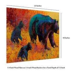 Trademark Fine Art 'Double Trouble Black Bear' Wood Slat Art -Kohl's Sales 3988959 ALT5