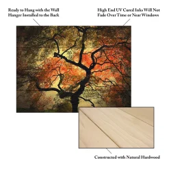 Trademark Fine Art Red For Love Wood Slat Wall Art -Kohl's Sales 3992049 ALT4