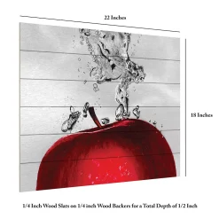 Trademark Fine Art Bar Soap Wood Slat Wall Art -Kohl's Sales 3992067 ALT5