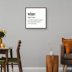 Master Piece Wine Definition Canvas Wall Art -Kohl's Sales 5133096 ALT3