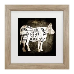 Trademark Fine Art Butcher Shop II Framed Wall Art